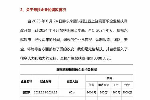点评图片