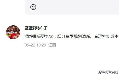 点评图片