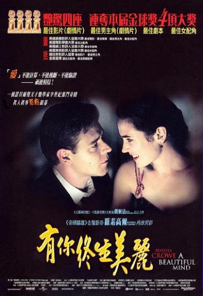 美丽心灵 A Beautiful Mind (2001)