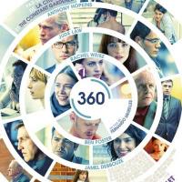圆舞360  (2011)