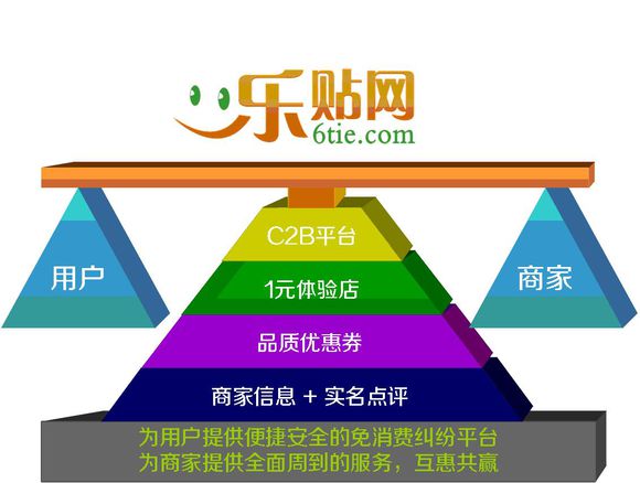 安徽邦昂德信息技术有限公司