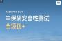 点评图片