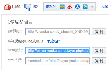 复制优酷flash地址
